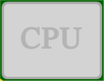Flache Darstellung einer CPU